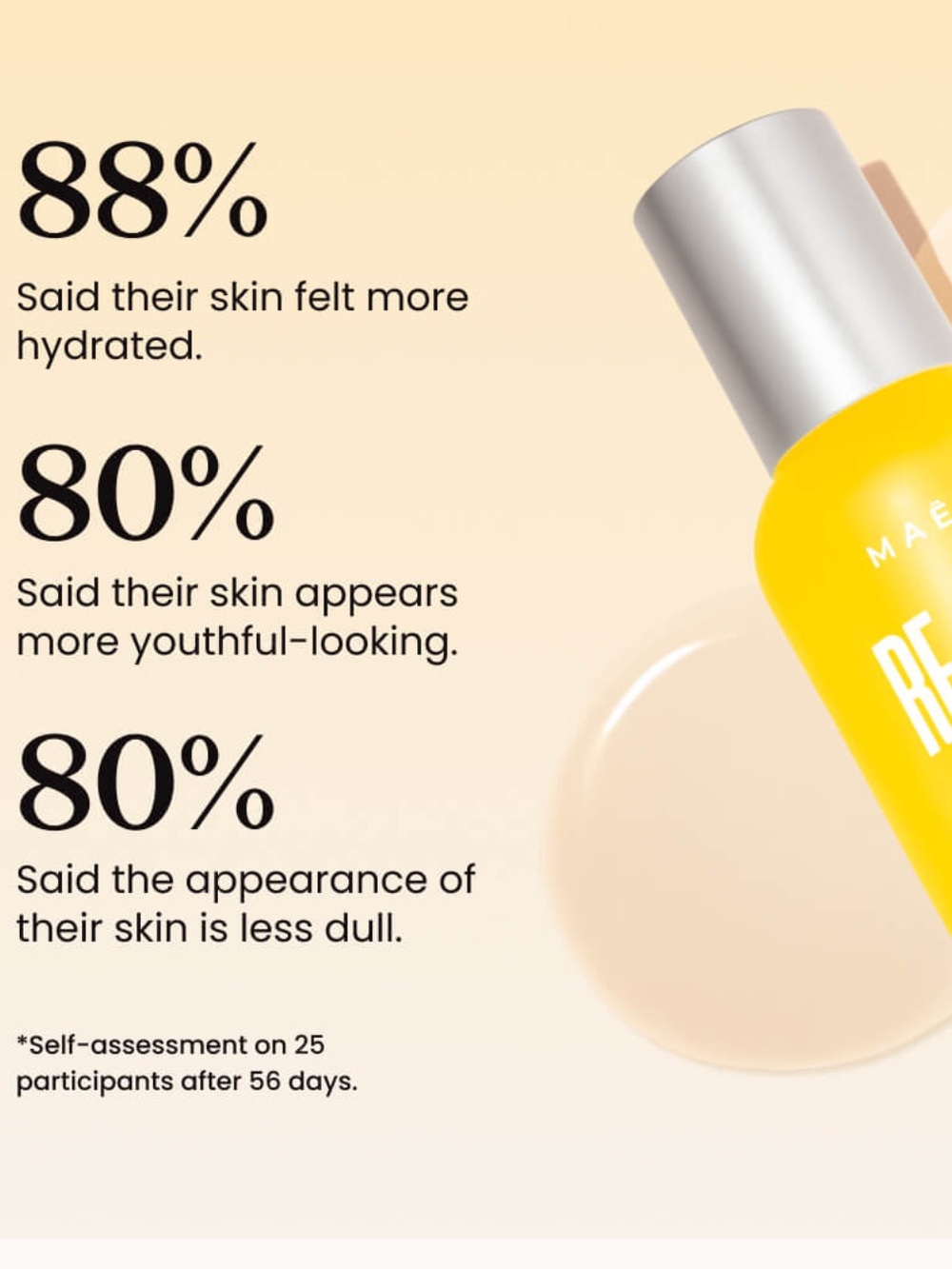RE-SHINE Illuminating Body Serum
with Sea Daffodil + Hyaluronic Acid Full Size - Picture 7 of 7
